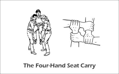 Four-Hand Seat Carry Two Person Carries for Emergency Rescue and First Aid